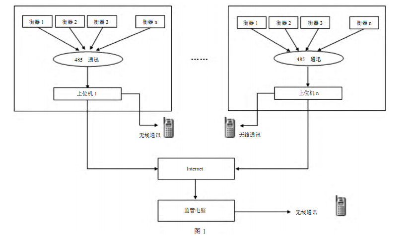 在線(xiàn).jpg圖片1.png