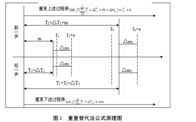 信號(hào)2.jpg