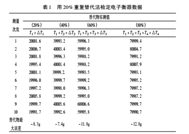 信號(hào)3.jpg