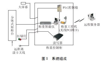 汽車(chē)1.png